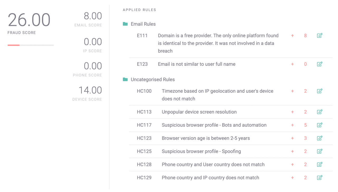 Screenshot of the applied rules widget.